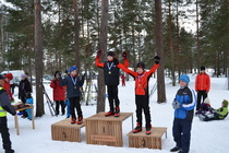pojat 12v